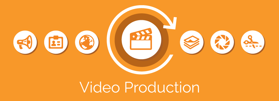 Video e Video industriali